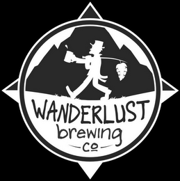 WANDERLUST BREWING CO