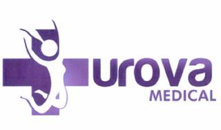 UROVA MEDICAL