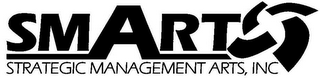 STRATEGIC MANAGEMENT ARTS, INC SMARTS