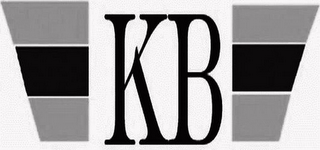 KB