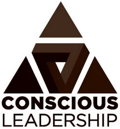 CONSCIOUS LEADERSHIP