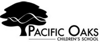 PACIFIC OAKS CHILDREN'S SCHOOL