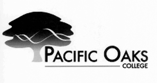 PACIFIC OAKS COLLEGE