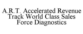 A.R.T. ACCELERATED REVENUE TRACK WORLD CLASS SALES FORCE DIAGNOSTICS