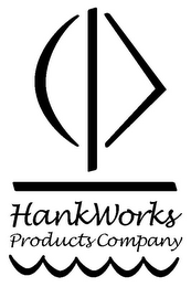 HANKWORKS PRODUCTS COMPANY