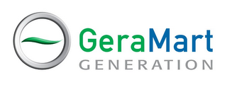 GERAMART GENERATION