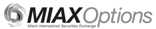 MIAX OPTIONS MIAMI INTERNATIONAL SECURITIES EXCHANGE