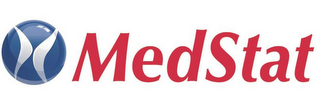 MEDSTAT