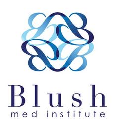 BLUSH MED INSTITUTE