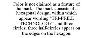 COLOR IS NOT CLAIMED AS A FEATURE OF THE MARK. THE MARK CONSISTS OF A HEXAGONAL DESIGN, WITHIN WHICH APPEAR WORDING "TRI-PRILL TECHNOLOGY" AND THREE CIRCLES; THREE HALF-CIRCLES APPEAR ON THE EDGES ON THE HEXAGON.