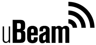 UBEAM