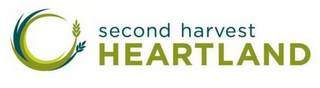 SECOND HARVEST HEARTLAND