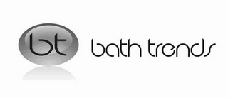 BATH TRENDS BT