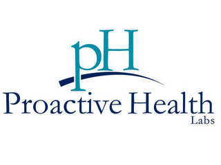 PH PROACTIVE HEALTH LABS