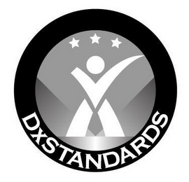 DXSTANDARDS