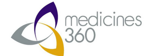 MEDICINES 360