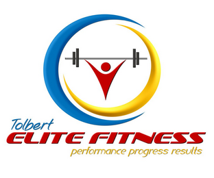 TOLBERT ELITE FITNESS PERFORMANCE PROGRESS RESULTS