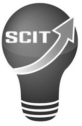 SCIT