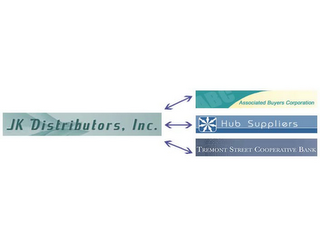 JK DISTRIBUTORS, INC. ABC ASSOCIATED BUYERS CORPORATION HUB SUPPLIERS TREMONT STREET COOPERATIVE BANK
