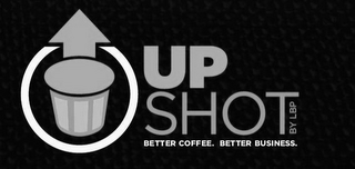 UP SHOT BETTER COFFEE. BETTER BUSINESS. BY LBP