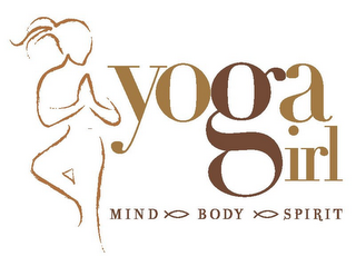 YOGA GIRL MIND BODY SPIRIT