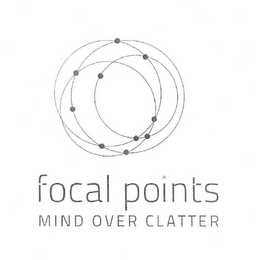 FOCAL POINTS MIND OVER CLATTER