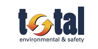 TOTAL ENVIRONMENTAL & SAFETY