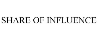 SHARE OF INFLUENCE