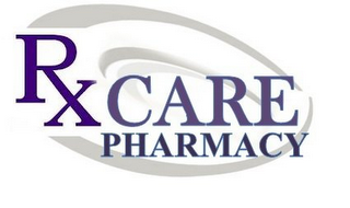 RX CARE PHARMACY