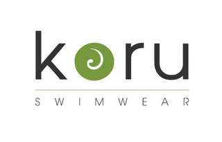 KORU SWIMWEAR