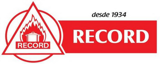 RECORD RECORD DESDE 1934