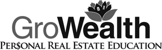 GROWEALTH PER$ONAL REAL ESTATE EDUCATION