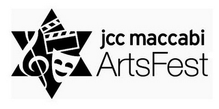 JCC MACCABI ARTSFEST