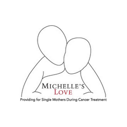 MICHELLE'S LOVE PROVIDING FOR SINGLE MOTHERS DURING CANCER TREATMENT