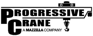 PROGRESSIVE CRANE A MAZZELLA COMPANY