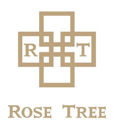 R T ROSE TREE