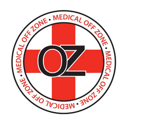 MEDICAL OFF ZONE · MEDICAL OFF ZONE · MEDICAL OFF ZONE · MEDICAL OFF ZONE OZ