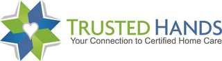 TRUSTED HANDS YOUR CONNECTION TO CERTIFIED HOME CARE