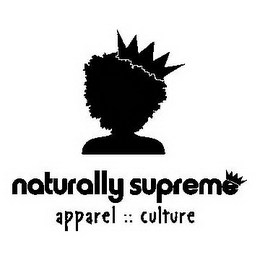 NATURALLY SUPREME APPAREL::CULTURE