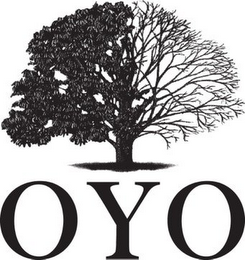 OYO