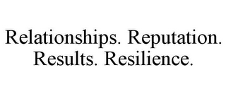 RELATIONSHIPS. REPUTATION. RESULTS. RESILIENCE.