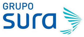 GRUPO SURA