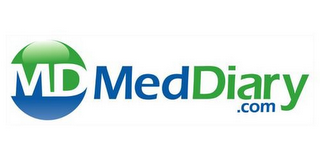 MD MEDDIARY.COM