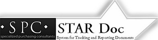 SPC SPECIALIZED PURCHASING CONSULTANTS SYSTEM FOR TRACKING AND REPORTING DOCUMENTS STAR DOC