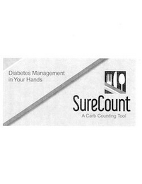 DIABETES MANAGEMENT IN YOUR HANDS SURECOUNT A CARB COUNTING TOOL