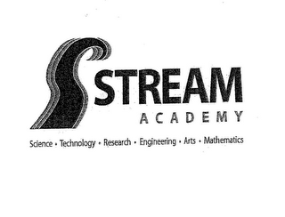 STREAM   A C A D E M Y      SCIENCE TECHNOLOGY RESEARCH ENGINEERING ARTS MATHEMATICS