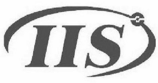 IIS