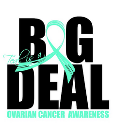 TEAL IS A BIG DEAL OVARIAN CANCER AWARENESS