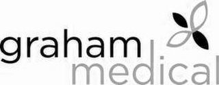 GRAHAM MEDICAL