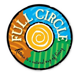 FULL CIRCLE RETURN TO A NATURAL WAY OF LIVING